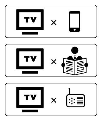 テレビCM広告